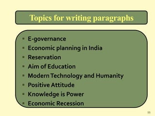 Topics for writing paragraphs
 E-governance
 Economic planning in India
 Reservation
 Aim of Education
 ModernTechnology and Humanity
 Positive Attitude
 Knowledge is Power
 Economic Recession
55
 