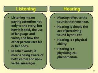 Listening Hearing
 Listening means
paying attention not
only to the story, but
how it is told, the use
of language and
voice, and how the
other person uses his
or her body.
 In other words, it
means being aware of
both verbal and non-
verbal messages.
 Hearing refers to the
sounds that you hear.
 Hearing is simply the
act of perceiving
sound by the ear.
 Hearing is a physical
ability.
 Hearing is a
physiological
phenomenon.
60
 