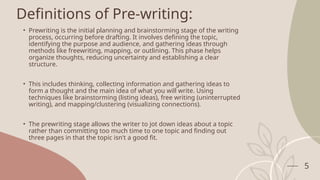 Mastering Prewriting and Drafting: Essential Writing Process Steps for ...