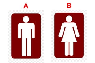 PPT_English 7_Q1_W3-3 (Signs and Symbols).pptx