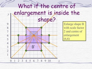 What if the centre of enlargement is inside the shape? Enlarge shape B with scale factor 2 and centre of enlargement (6,6) B B’ 0  1  2  3  4  5  6  7  8  9  10  x 1 9 8 7 6 5 4 3 2 y 