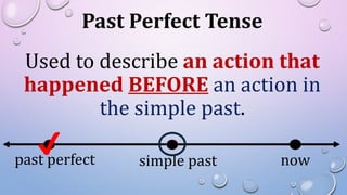 Past Perfect Using Before Past Perfect Tense | PDF