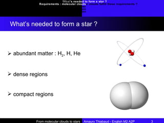 From molecular clouds to stars  Amaury Thiabaud - English M2 A2P 3  What’s needed to form a star ? Why do molecular clouds fulfill these requirements ? Introduction Requirements : molecular clouds Collapse Nuclear fire : a star is born Conclusion What’s needed to form a star ? abundant matter : H 2 , H, He dense regions  compact regions 