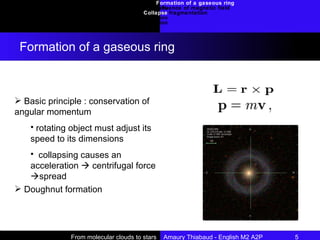 Formation of a gaseous ring Influence of magnetic field Gas fragmentation Introduction Requirements : molecular clouds Collapse Nuclear fire : a star is born Conclusion Formation of a gaseous ring From molecular clouds to stars  Amaury Thiabaud - English M2 A2P 5  Basic principle : conservation of angular momentum  rotating object must adjust its speed to its dimensions collapsing causes an acceleration    centrifugal force   spread Doughnut formation 