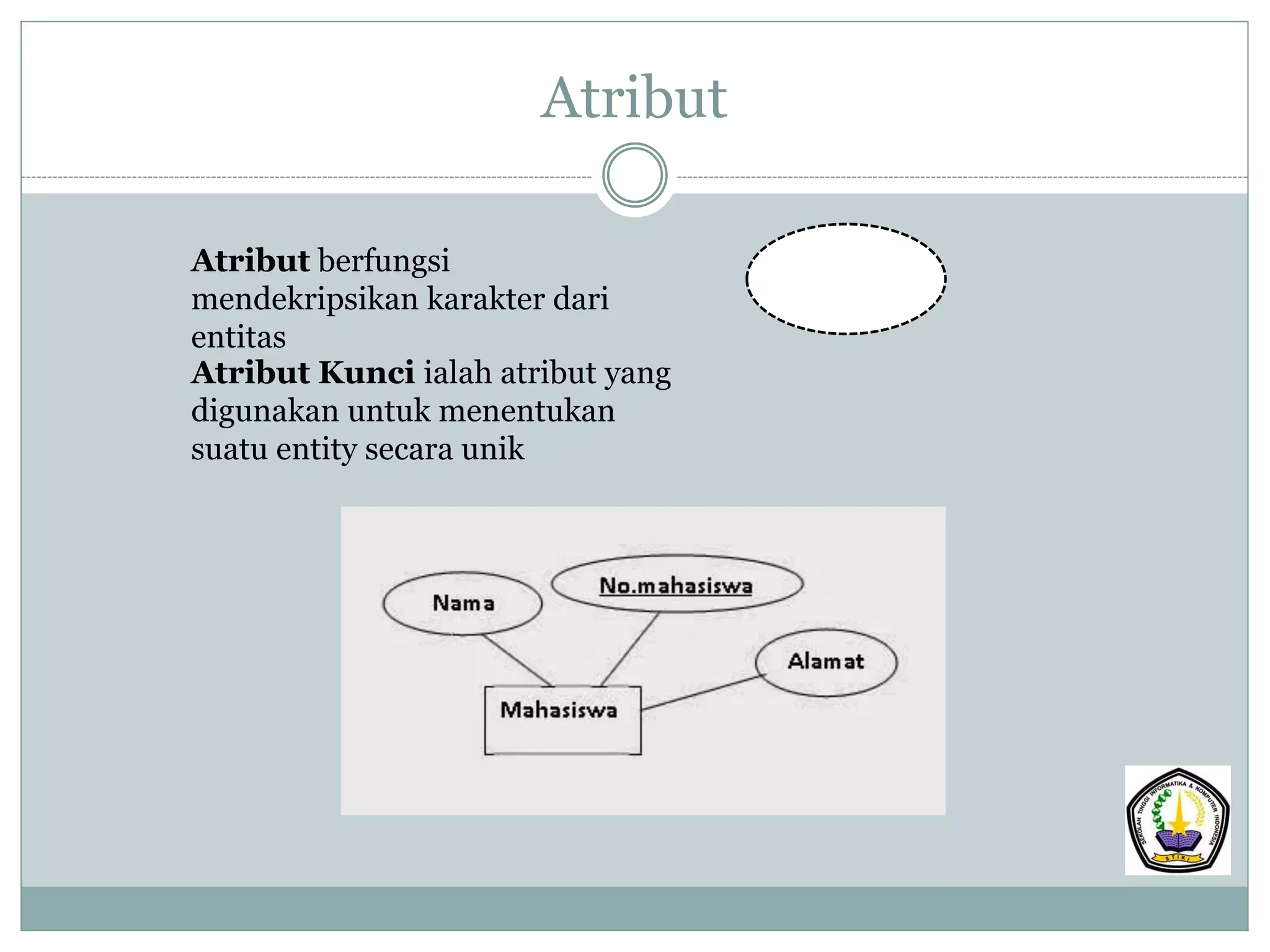Atribut
Atribut berfungsi
mendekripsikan karakter dari
entitas
Atribut Kunci ialah atribut yang
digunakan untuk menentukan
suatu entity secara unik
 