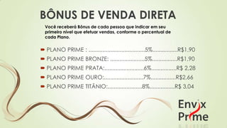 BÔNUS DE VENDA DIRETA
Você receberá Bônus de cada pessoa que indicar em seu
primeiro nível que efetuar vendas, conforme o percentual de
cada Plano.

 PLANO PRIME : ....................................5%................R$1,90

 PLANO PRIME BRONZE: ......................5%................R$1,90
 PLANO PRIME PRATA:.........................6%................R$ 2,28
 PLANO PRIME OURO:.........................7%................R$2,66
 PLANO PRIME TITÂNIO:......................8%................R$ 3,04

 