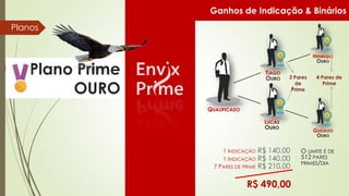 Ganhos de Indicação & Binários

Planos
HENRIQUE
OURO

Plano Prime
OURO

TIAGO
OURO

3 Pares
de
Prime

4 Pares de
Prime

QUALIFICADO
LUCAS
OURO

R$ 140,00
R$ 140,00
7 PARES DE PRIME R$ 210,00
1 INDICAÇÃO
1 INDICAÇÃO

R$ 490,00

GUSTAVO
OURO

O LIMITE É DE
512 PARES
PRIMES/DIA

 