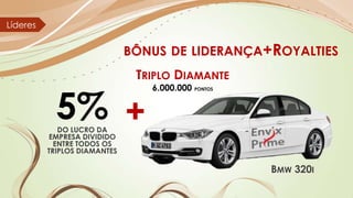 Líderes

BÔNUS DE LIDERANÇA+ROYALTIES

TRIPLO DIAMANTE

5% +

6.000.000 PONTOS

DO LUCRO DA
EMPRESA DIVIDIDO
ENTRE TODOS OS
TRIPLOS DIAMANTES

BMW 320I

 