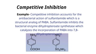 Inhibit Example The Enzyme Inhibition in medicines.ppt.pptx