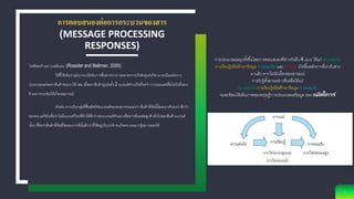 การตอบสนองต่อการกระบวนของสาร
(MESSAGE PROCESSING
RESPONSES)
6
โรสสิเทอร์ และ เบลล์แมน (Rossiter and Bellman, 2005)
ได้ชี้ให้เห็นว่าแม้เราจะเปิดรับการสื่อสารทางการตลาดจากบริษัทคู่แข่งก็สามารถมีผลต่อการ
ประมวลผลต่อตราสินค้าของเราได้ เช่น เมื่อตราสินค้าคู่แข่งทั้ง 2 แบรนด์ต่างเป็นที่จดจา การเผยแพร่สื่อไปยังฝั่งตรง
ข้ามอาจกระตุ้นให้เกิดเหตุการณ์
ดังเช่น หากเป็นกลุ่มที่ซื่อสัตย์ต่อแบรนด์ของตนอาจจะมองว่า สินค้ายี่ห้อนี้โฆษณาตัวเองว่าดีกว่า
ของตน แต่ก็ยังเชื่อว่าไม่มีแบรนด์ไหนที่ทาได้ดีกว่าของแบรนด์ตัวเอง หรืออาจมีผลต่อลูกค้าทั่วไปของสินค้าแบรนด์
นั้นๆ ที่คิดว่าสินค้ายี่ห้อที่โฆษณาว่าดีนั้นดีกว่าที่ใช้อยู่เป็นปกติ จนเกิดความอยากรู้อยากลองได้
การประมวลผลถูกตั้งขึ้นโดยการตอบสนองที่ต่างกันถึง 4 แบบ ได้แก่ ความสนใจ
การเรียนรู้หรือศึกษาข้อมูล การยอมรับ และ อารมณ์ เกิดขึ้นหลังจากที่เรารับสาร
มาแล้ว หากไม่นับเรื่องของอารมณ์
การรับรู้ทั้งสามอย่างที่เหลือได้แก่
ความสนใจ การเรียนรู้หรือศึกษาข้อมูล การยอมรับ
จะสะท้อนให้เห็นภาพของทฤษฎีการประมวลผลข้อมูล ของ แม็คไกวร ์
การไตร่ตรองสูงการไตร่ตรองสูงและ
การไตร่ตรองต่า
 