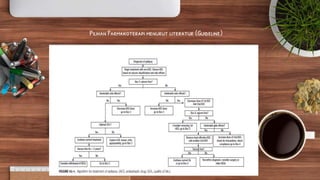 Pilihan Farmakoterapi menurut literatur (Guideline)
7
 