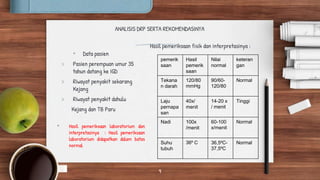 ANALISIS DRP SERTA REKOMENDASINYA
• Data pasien
> Pasien perempuan umur 35
tahun datang ke IGD
> Riwayat penyakit sekarang
Kejang
> Riwayat penyakit dahulu
Kejang dan TB Paru
• Hasil pemeriksaan laboratorium dan
interpretasinya : Hasil pemeriksaan
laboratorium didapatkan dalam batas
normal
Hasil pemeriksaan fisik dan interpretasinya :
9
pemerik
saan
Hasil
pemerik
saan
Nilai
normal
keteran
gan
Tekana
n darah
120/80
mmHg
90/60-
120/80
Normal
Laju
pernapa
san
40x/
menit
14-20 x
/ menit
Tinggi
Nadi 100x
/menit
60-100
x/menit
Normal
Suhu
tubuh
36⁰ C 36,5⁰C-
37,5⁰C
Normal
 