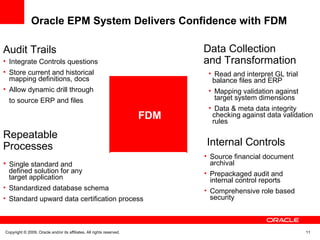 Copyright © 2009, Oracle and/or its affiliates. All rights reserved. 11
Oracle EPM System Delivers Confidence with FDM
Audit Trails
• Integrate Controls questions
• Store current and historical
mapping definitions, docs
• Allow dynamic drill through
to source ERP and files
Data Collection
and Transformation
• Read and interpret GL trial
balance files and ERP
• Mapping validation against
target system dimensions
• Data & meta data integrity
checking against data validation
rules
Internal Controls
• Source financial document
archival
• Prepackaged audit and
internal control reports
• Comprehensive role based
security
Repeatable
Processes
• Single standard and
defined solution for any
target application
• Standardized database schema
• Standard upward data certification process
FDM
 