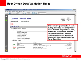 End users are given feedback on the
quality, accuracy, and completeness
of the data that they loaded to HFM,
so they are accountable, and can
participate in the data integrity
management process. Additional
adjustment data may be loaded via
flat or Excel files.
User Driven Data Validation Rules
Copyright © 2009, Oracle and/or its affiliates. All rights reserved. 15
 