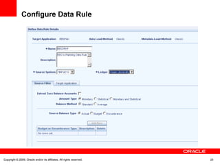 Copyright © 2009, Oracle and/or its affiliates. All rights reserved. 25Copyright © 2009, Oracle and/or its affiliates. All rights reserved.
Configure Data Rule
 