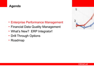 <Insert Picture Here>
Agenda
• Enterprise Performance Management
• Financial Data Quality Management
• What’s New? ERP Integrator!
• Drill Through Options
• Roadmap
 