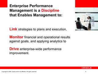 Enterprise Performance
Management is a Discipline
that Enables Management to:
Link strategies to plans and execution,
Monitor financial and operational results
against goals, and applying analytics to
Drive enterprise-wide performance
improvement.
Copyright © 2009, Oracle and/or its affiliates. All rights reserved. 6
 