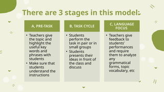 task based language teaching for MA Linguistics | PPTX