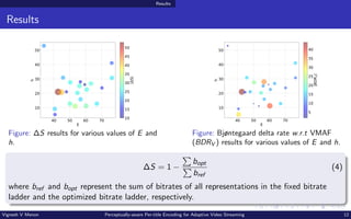 Results
Results
40 50 60 70
E
10
20
30
40
50
h
10
15
20
25
30
35
40
45
50
|
S|
Figure: ∆S results for various values of E and
h.
40 50 60 70
E
10
20
30
40
50
h
5
10
15
20
25
30
35
40
|BDR
V
|
Figure: Bjøntegaard delta rate w.r.t VMAF
(BDRV ) results for various values of E and h.
∆S = 1 −
P
bopt
P
bref
(4)
where bref and bopt represent the sum of bitrates of all representations in the fixed bitrate
ladder and the optimized bitrate ladder, respectively.
Vignesh V Menon Perceptually-aware Per-title Encoding for Adaptive Video Streaming 12
 