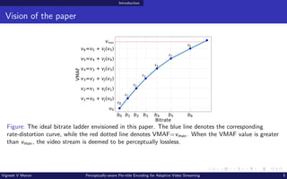 Introduction
Vision of the paper
b0 b1 b2 b3 b4 b5 b6
Bitrate
v0
v1=v0 + vJ(v0)
v2=v1 + vJ(v1)
v3=v2 + vJ(v2)
v4=v3 + vJ(v3)
v5=v4 + vJ(v4)
v6=v5 + vJ(v5)
VMAF
vmax
r1
r0
r2
r3
r4
r5
r6
Figure: The ideal bitrate ladder envisioned in this paper. The blue line denotes the corresponding
rate-distortion curve, while the red dotted line denotes VMAF=vmax . When the VMAF value is greater
than vmax , the video stream is deemed to be perceptually lossless.
Vignesh V Menon Perceptually-aware Per-title Encoding for Adaptive Video Streaming 5
 