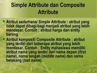 Simple Attribute dan Composite 
Attribute 
Atribut sederhana/ Simple Attribute : atribut yang 
tidak dapat dibagi-bagi menjadi atribut yang lebih 
mendasar. Contoh : atribut harga dari entity 
barang. 
Atribut komposit/ Composite Attribute : atribut 
yang terdiri dari beberapa atribut yang lebih 
mendasar. Contoh : Entity mahasiswa memiliki 
atribut nama yang terdiri dari nama depan (first 
name), nama tengah (middle name) dan nama 
belakang (last name). 
 