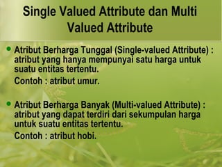 Single Valued Attribute dan Multi 
Valued Attribute 
Atribut Berharga Tunggal (Single-valued Attribute) : 
atribut yang hanya mempunyai satu harga untuk 
suatu entitas tertentu. 
Contoh : atribut umur. 
Atribut Berharga Banyak (Multi-valued Attribute) : 
atribut yang dapat terdiri dari sekumpulan harga 
untuk suatu entitas tertentu. 
Contoh : atribut hobi. 
 