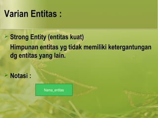 Varian Entitas : 
 Strong Entity (entitas kuat) 
Himpunan entitas yg tidak memiliki ketergantungan 
dg entitas yang lain. 
 Notasi : 
Nama_entitas 
 