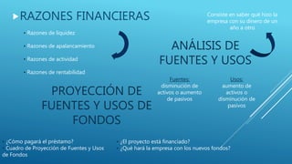 RAZONES FINANCIERAS
• Razones de liquidez
• Razones de apalancamiento
• Razones de actividad
• Razones de rentabilidad
ANÁLISIS DE
FUENTES Y USOS
Consiste en saber qué hizo la
empresa con su dinero de un
año a otro
Fuentes:
disminución de
activos o aumento
de pasivos
Usos:
aumento de
activos o
disminución de
pasivos
PROYECCIÓN DE
FUENTES Y USOS DE
FONDOS
• ¿El proyecto está financiado?
• ¿Qué hará la empresa con los nuevos fondos?
• ¿Cómo pagará el préstamo?
• Cuadro de Proyección de Fuentes y Usos
de Fondos
 