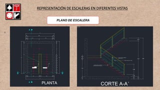 PLANO DE ESCALERA
REPRESENTACIÓN DE ESCALERAS EN DIFERENTES VISTAS
 