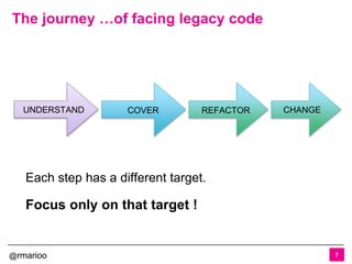 @rmarioo
The journey …of facing legacy code
7
UNDERSTAND REFACTORCOVER
Each step has a different target.
Focus only on that target !
CHANGE
 