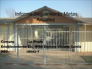 Informe Seguimiento Metas Anuales  Comuna  : Lo Prado Establecimiento: Esc. Nº811 Doctora Victoria García RBD:  :10142-7 