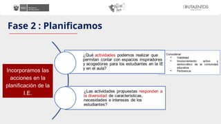 Fase 2 : Planificamos
Incorporamos las
acciones en la
planificación de la
I.E.
 