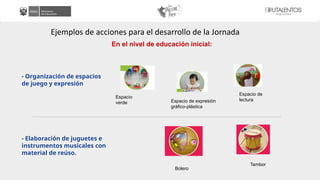 Ejemplos de acciones para el desarrollo de la Jornada
En el nivel de educación inicial:
- Organización de espacios
de juego y expresión
- Elaboración de juguetes e
instrumentos musicales con
material de reúso.
Espacio
verde
Espacio de
lectura
Espacio de expresión
gráfico-plástica
Bolero
Tambor
 