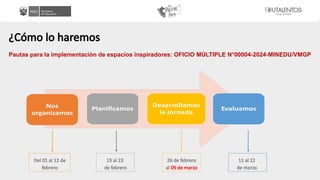¿Cómo lo haremos
Pautas para la implementación de espacios inspiradores: OFICIO MÚLTIPLE N°00004-2024-MINEDU/VMGP
Del 01 al 12 de
febrero
13 al 23
de febrero
26 de febrero
al 09 de marzo
11 al 22
de marzo
 