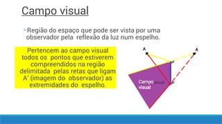 Campo visual
◦Região do espaço que pode ser vista por uma
observador pela reflexão da luz num espelho.
A A
’
Campo
visual
Pertencem ao campo visual
todos os pontos que estiverem
compreendidos na região
delimitada pelas retas que ligam
A’ (imagem do observador) as
extremidades do espelho.
 