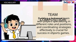 TEAM
COMPOSITION
Building a balanced team
with players specializing in
different roles and positions,
and coordinating strategies
effectively is crucial for
success in eSports games.
VOCABULARY
 