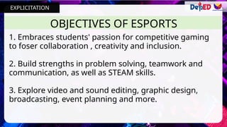 OBJECTIVES OF ESPORTS
1. Embraces students' passion for competitive gaming
to foser collaboration , creativity and inclusion.
2. Build strengths in problem solving, teamwork and
communication, as well as STEAM skills.
3. Explore video and sound editing, graphic design,
broadcasting, event planning and more.
EXPLICITATION
 
