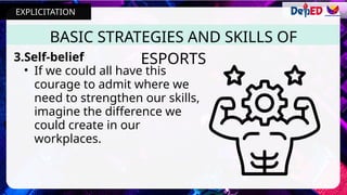 3.Self-belief
• If we could all have this
courage to admit where we
need to strengthen our skills,
imagine the difference we
could create in our
workplaces.
BASIC STRATEGIES AND SKILLS OF
ESPORTS
EXPLICITATION
 