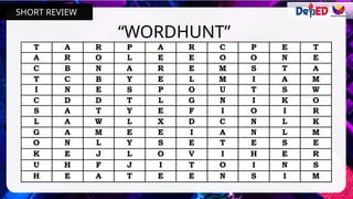 “WORDHUNT”
SHORT REVIEW
 