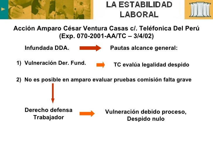 Ppt Estabilidad Laboral Y Lgt