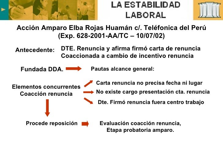 Ppt Estabilidad Laboral Y Lgt