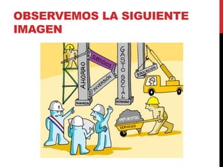 OBSERVEMOS LA SIGUIENTE
IMAGEN
 