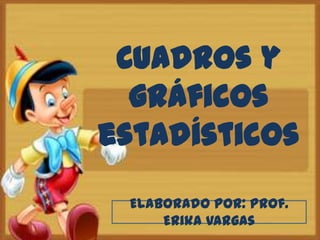 Cuadros y
  gráficos
estadísticos
 Elaborado por: Prof.
     Erika Vargas
 