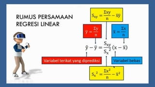 ppt estimasi dalam regresi linier sederhana | PPTX