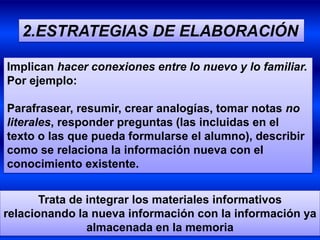 2.ESTRATEGIAS DE ELABORACIÓN

Implican hacer conexiones entre lo nuevo y lo familiar.
Por ejemplo:

Parafrasear, resumir, crear analogías, tomar notas no
literales, responder preguntas (las incluidas en el
texto o las que pueda formularse el alumno), describir
como se relaciona la información nueva con el
conocimiento existente.


       Trata de integrar los materiales informativos
relacionando la nueva información con la información ya
                almacenada en la memoria
 