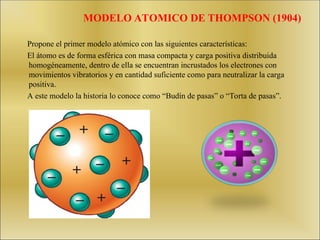 PPT Estructura atómica, Unasam 2025.ppt