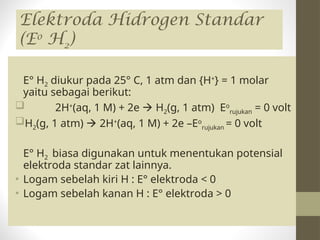 Elektrokimia dan Termodinamika MPIPA.ppt