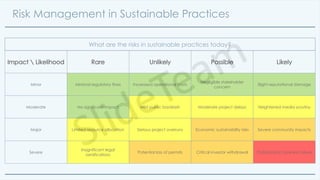 understanding sustainability and its importance | PDF