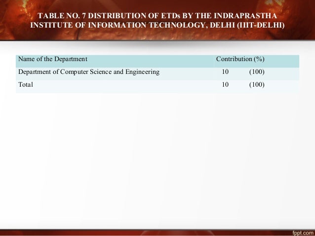 Electronic theses and dissertations