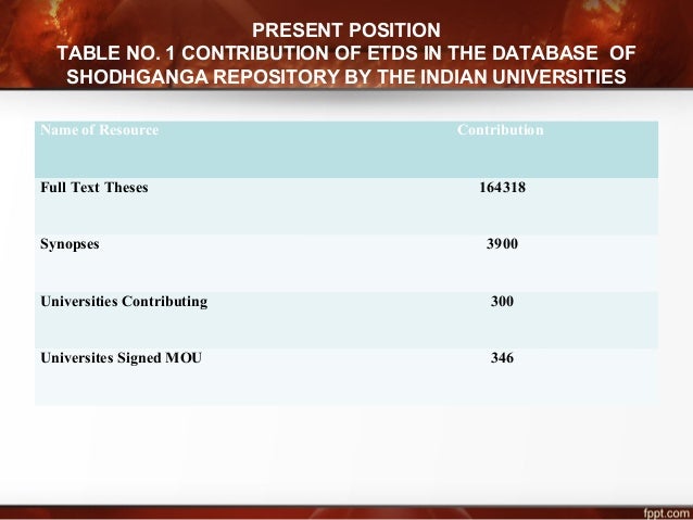 Shodhganga phd thesis in computer science